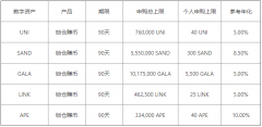 芝麻开门交易所网页版  海歪比,特币交易平台a